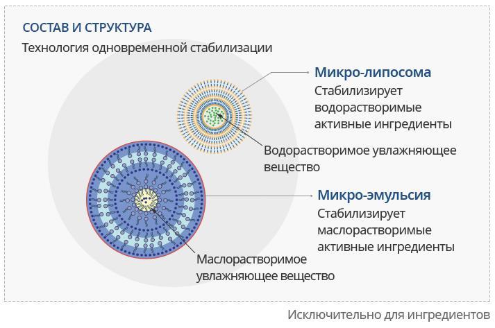 Омг торговая площадка